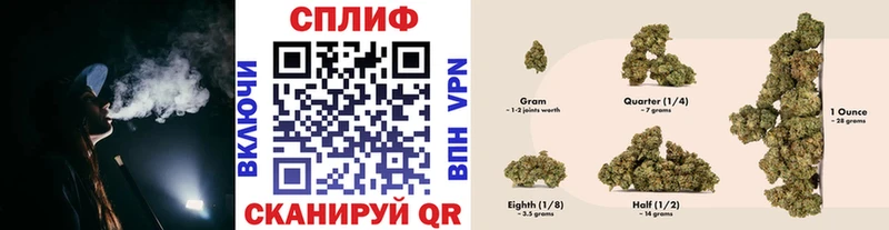 Бошки марихуана ГИДРОПОН  Екатеринбург 